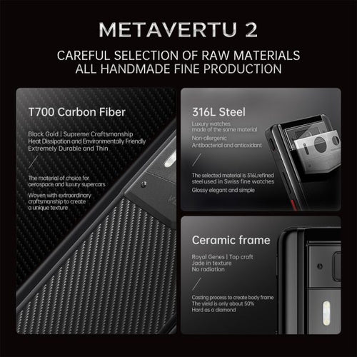 Load image into Gallery viewer, METAVERTU 2 CARBON FIBER WEB3 AI PHONE -BLACK (SILVER CASE)
