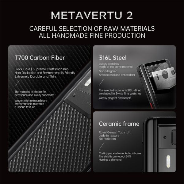 METAVERTU 2 CARBON FIBER WEB3 AI PHONE -BLACK (SILVER CASE)