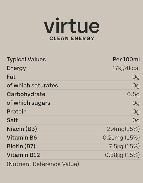 Load image into Gallery viewer, Virtue Clean Energy Mixed Pack - 12 x Yerba Mate Natural Energy Drinks - Sugar Free, Zero Calories, Vegan (12 x 250ml) [Strawberry &amp; Lime, Tropical, Peach &amp; Raspberry]
