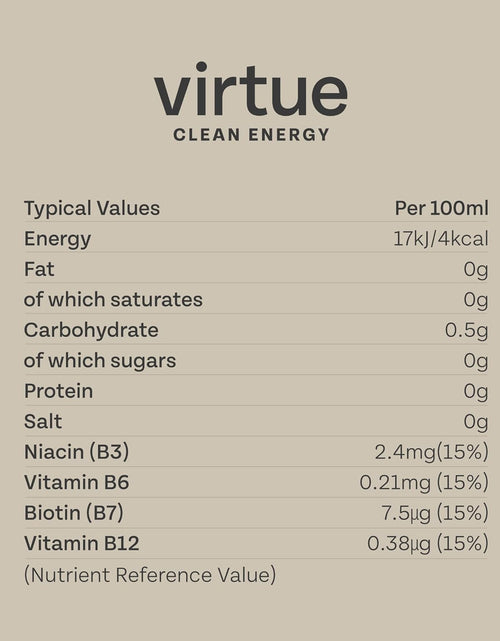 Load image into Gallery viewer, Virtue Yerba Mate - Natural Energy Drink - Sugar Free, Zero Calories, Vegan, Keto Friendly, Gluten Free - 12 x 250ml (Strawberry &amp; Lime) Strawberry &amp; Lime
