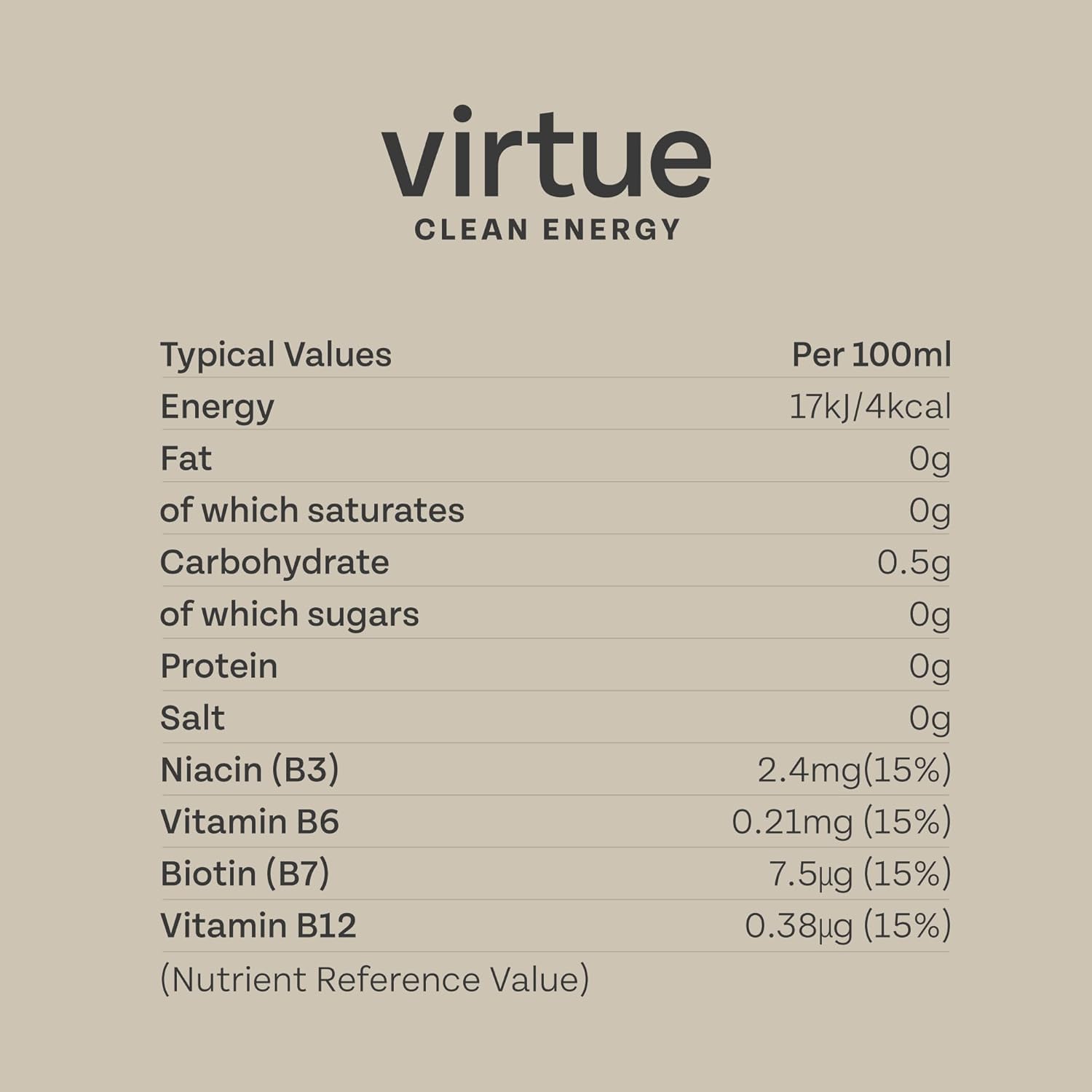 Virtue Yerba Mate - Natural Energy Drink - Sugar Free, Zero Calories, Vegan, Keto Friendly, Gluten Free - 12 x 250ml (Strawberry & Lime) Strawberry & Lime