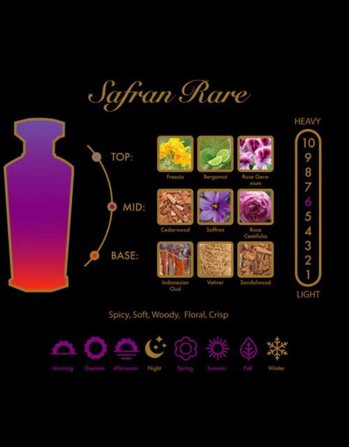 تحميل الصورة إلى عارض المعرض، امورود سافران رير عطر 100 مل للجنسين
