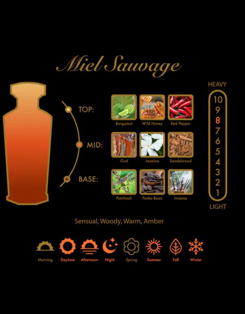 تحميل الصورة إلى عارض المعرض، امورود ميل سوفاج 100 مل او دي بارفان للجنسين
