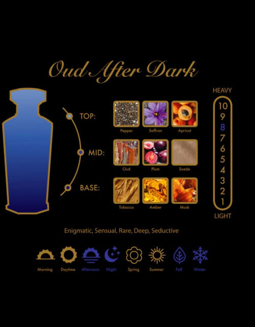 تحميل الصورة إلى عارض المعرض، أمورود عود أفتر دارك 100 مل أو دو برفيوم للجنسين
