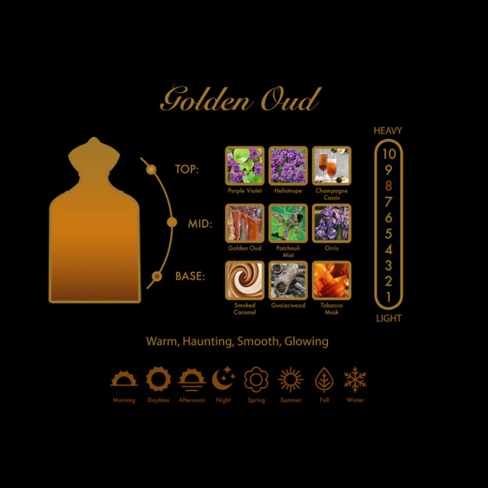 AMOUROUD Golden Oud 75ml EDP for Unisex