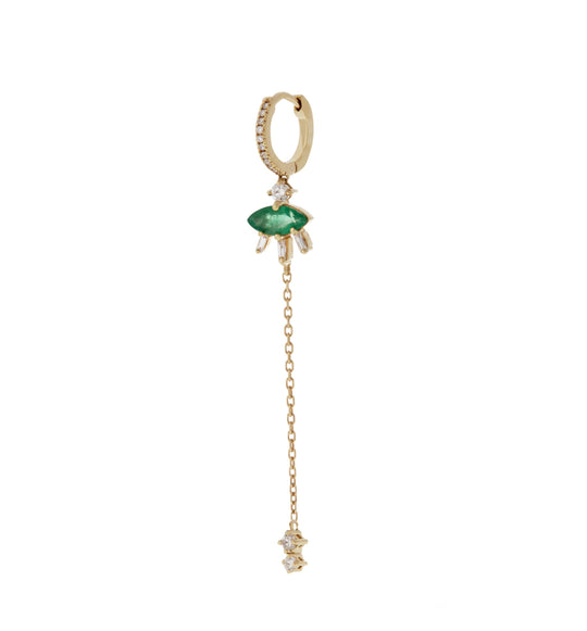 Emerald Eye Earrings