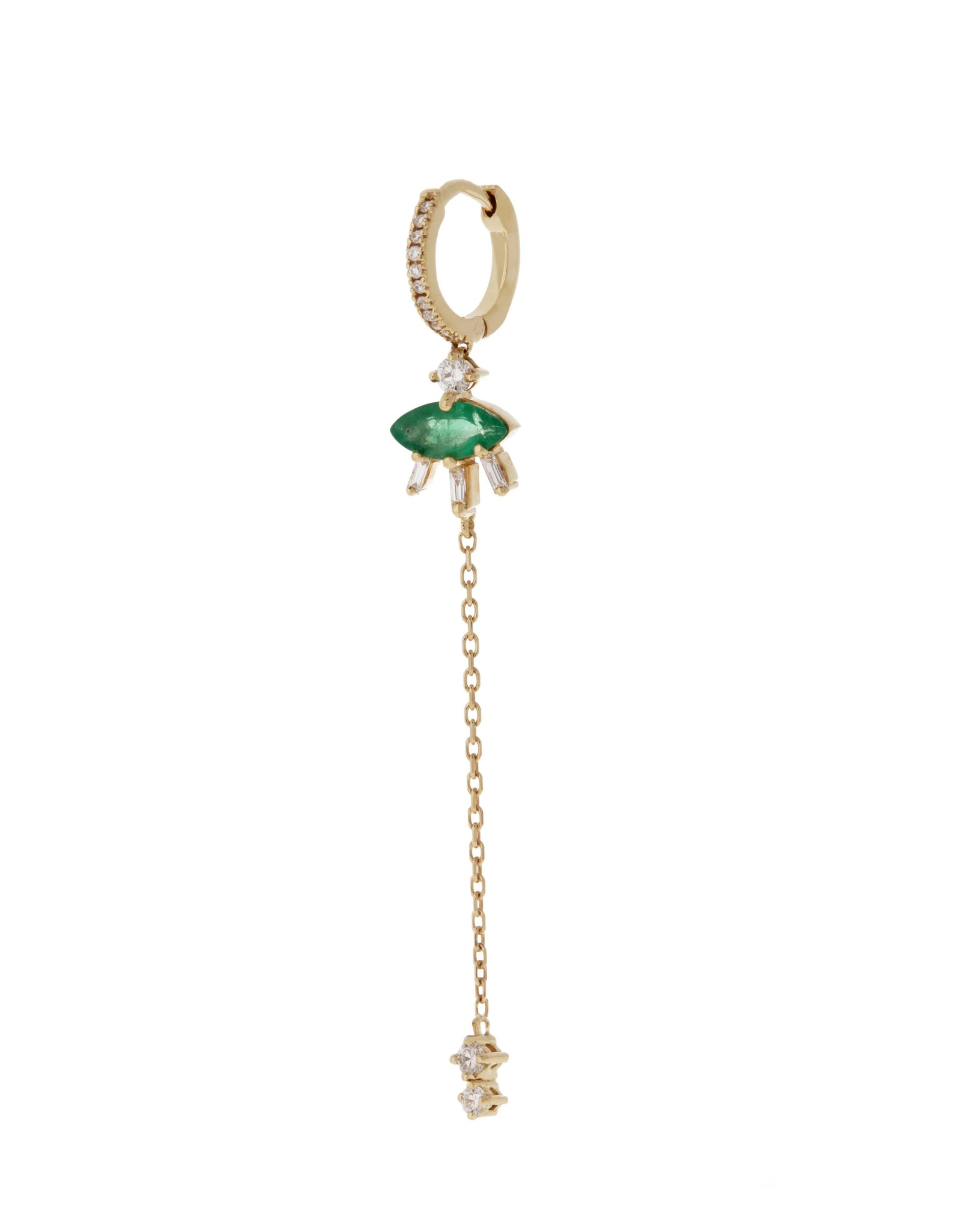 Emerald Eye Earrings
