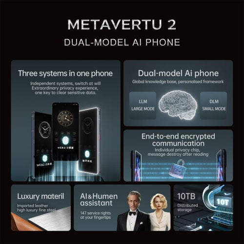 Load image into Gallery viewer, METAVERTU 2 LUXURY CUSTOM-MADE LOTUS CLUSTER WITH ALLIGATOR SKIN WEB3 AI PHONE – BLACK
