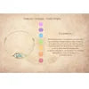 Gold Throat Chakra Bracelet