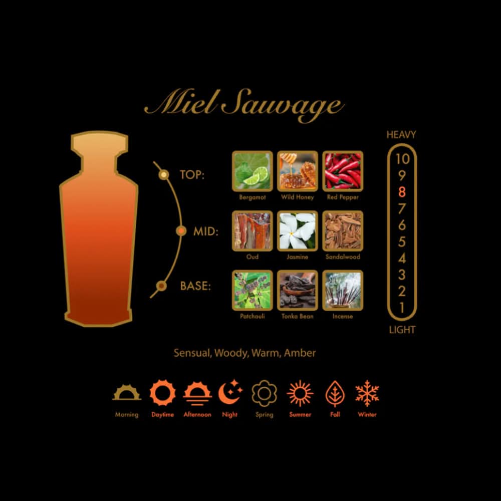 AmrGazzaz عمرو_قزاز LuxuryPerfumes عطور_فاخرة AuthenticPerfume عطور_أصلية NicheFragrance عطور_نيش PerfumeKSA عطور_السعودية ShopOnlineKSA تسوق_أونلاين LuxuryShopping متجر_عطور