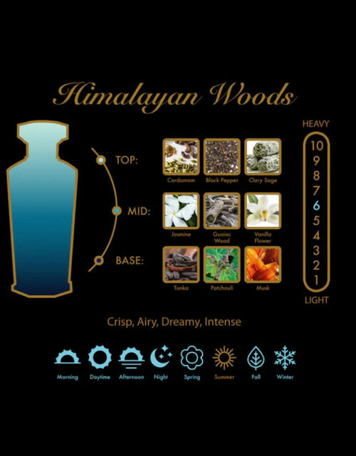 تحميل الصورة إلى عارض المعرض، AmrGazzaz عمرو_قزاز LuxuryPerfumes عطور_فاخرة AuthenticPerfume عطور_أصلية NicheFragrance عطور_نيش PerfumeKSA عطور_السعودية ShopOnlineKSA تسوق_أونلاين LuxuryShopping متجر_عطور
