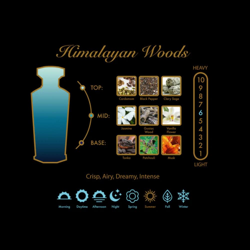 AmrGazzaz عمرو_قزاز LuxuryPerfumes عطور_فاخرة AuthenticPerfume عطور_أصلية NicheFragrance عطور_نيش PerfumeKSA عطور_السعودية ShopOnlineKSA تسوق_أونلاين LuxuryShopping متجر_عطور