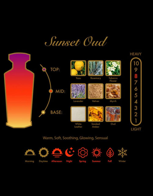 Load image into Gallery viewer, AmrGazzaz عمرو_قزاز LuxuryPerfumes عطور_فاخرة AuthenticPerfume عطور_أصلية NicheFragrance عطور_نيش PerfumeKSA عطور_السعودية ShopOnlineKSA تسوق_أونلاين LuxuryShopping متجر_عطور
